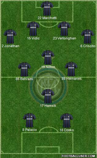 F.C. Internazionale Formation 2014