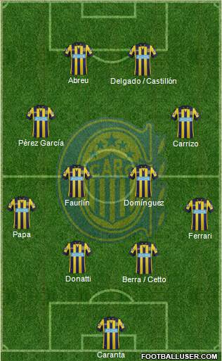 Rosario Central Formation 2014