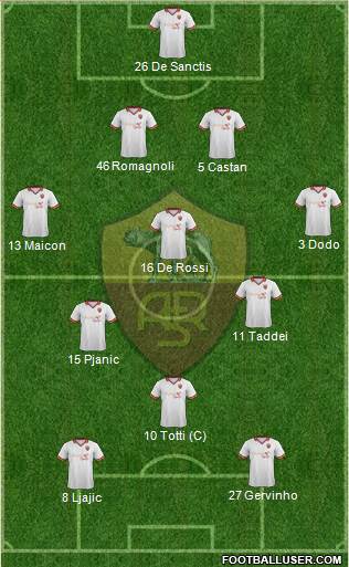 AS Roma Formation 2014