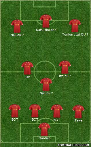 Liverpool Formation 2014
