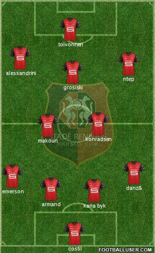 Stade Rennais Football Club Formation 2014