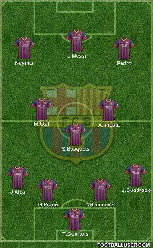 F.C. Barcelona Formation 2014