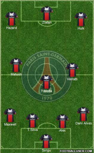 Paris Saint-Germain Formation 2014