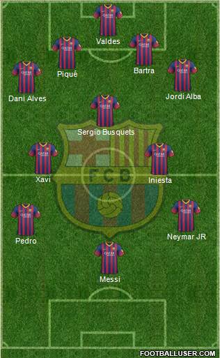 F.C. Barcelona Formation 2014