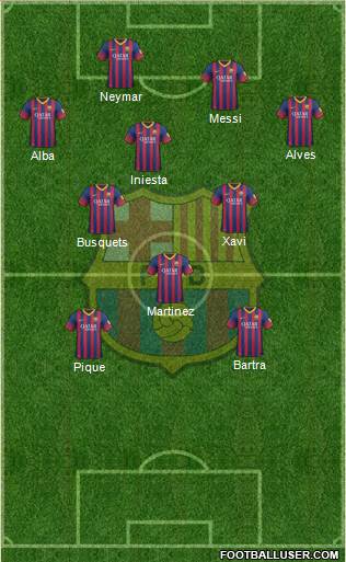 F.C. Barcelona Formation 2014
