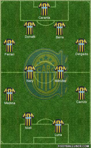 Rosario Central Formation 2014