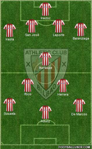Athletic Club Formation 2014