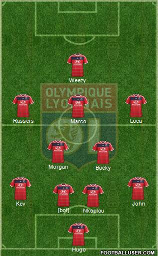 Olympique Lyonnais Formation 2014