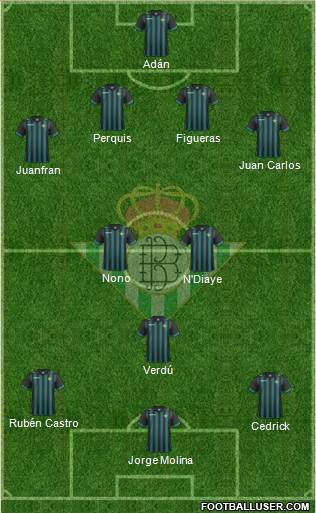 Real Betis B., S.A.D. Formation 2014