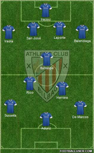 Athletic Club Formation 2014