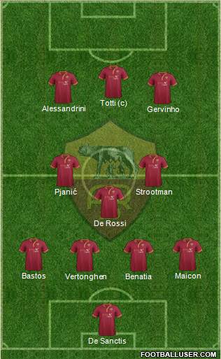 AS Roma Formation 2014