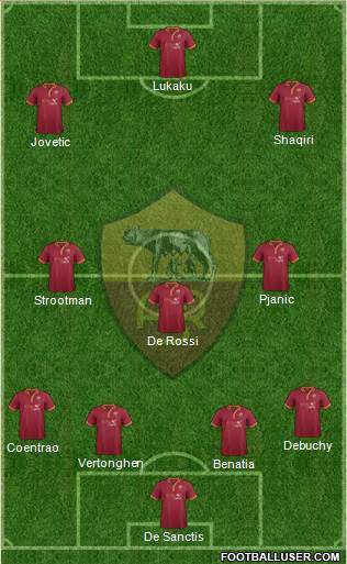 AS Roma Formation 2014