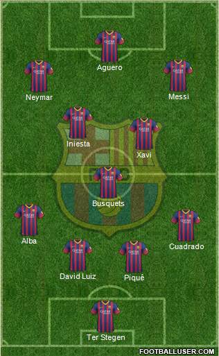 F.C. Barcelona Formation 2014