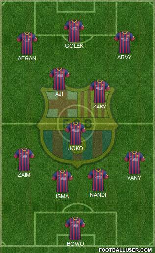 F.C. Barcelona Formation 2014