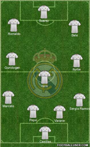 R. Madrid Castilla Formation 2014