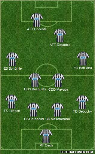 Newcastle United Formation 2014