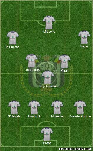RSC Anderlecht Formation 2014