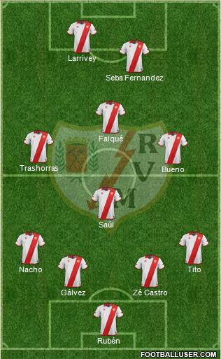 Rayo Vallecano de Madrid S.A.D. Formation 2014