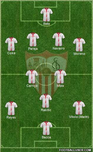 Sevilla F.C., S.A.D. Formation 2014