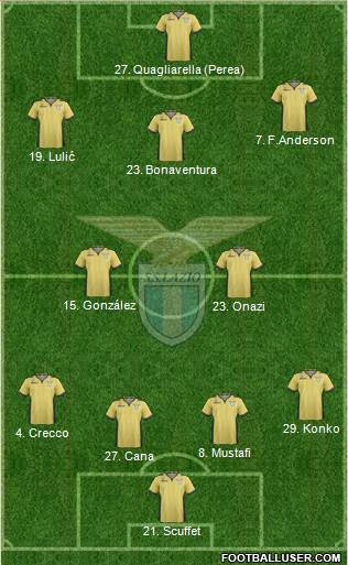 S.S. Lazio Formation 2014