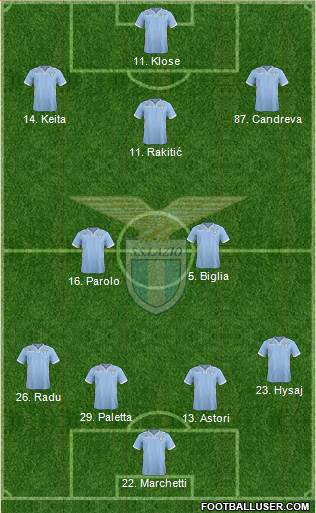 S.S. Lazio Formation 2014