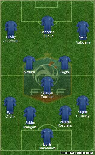 France Formation 2014