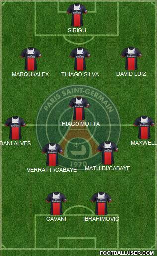 Paris Saint-Germain Formation 2014