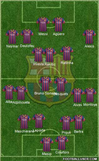 F.C. Barcelona Formation 2014
