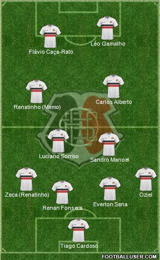 Santa Cruz FC Formation 2014