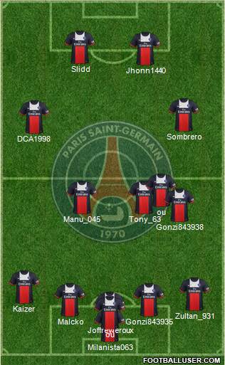 Paris Saint-Germain Formation 2014