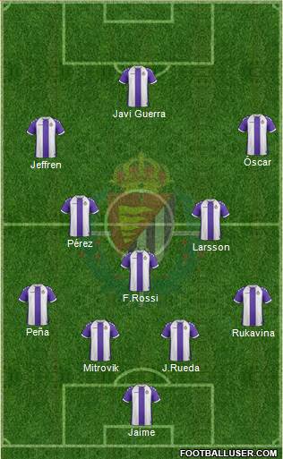 R. Valladolid C.F., S.A.D. Formation 2014