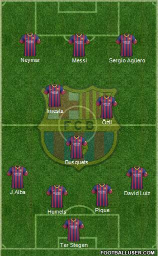 F.C. Barcelona Formation 2014