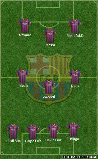 F.C. Barcelona Formation 2014