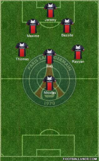 Paris Saint-Germain Formation 2014