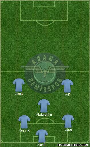 Adana Demirspor Formation 2014