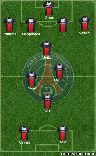 Paris Saint-Germain Formation 2014