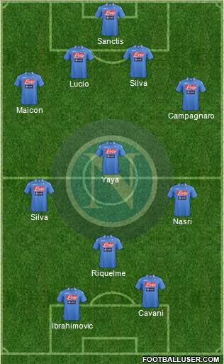 Napoli Formation 2014