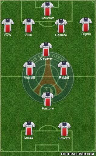 Paris Saint-Germain Formation 2014