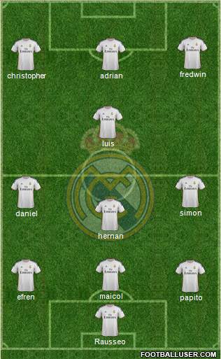 Real Madrid C.F. Formation 2014