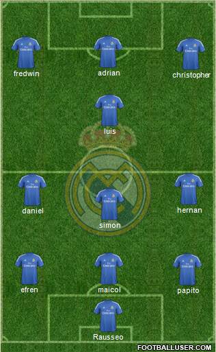 Real Madrid C.F. Formation 2014