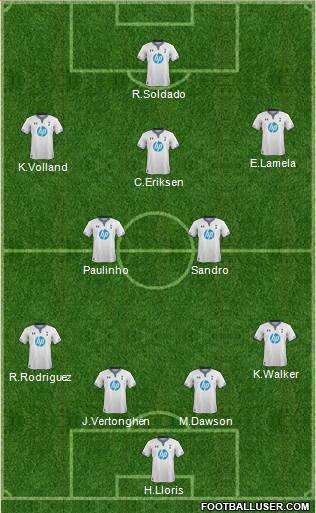 Tottenham Hotspur Formation 2014