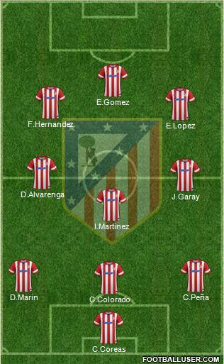 C. Atlético Madrid S.A.D. Formation 2014