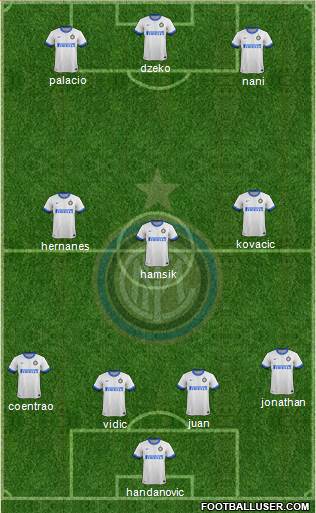 F.C. Internazionale Formation 2014