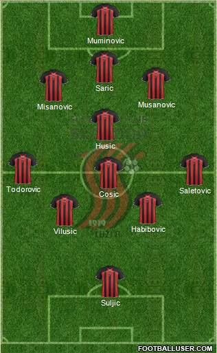 FK Sloboda Tuzla Formation 2014