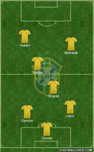 Brazil Formation 2014