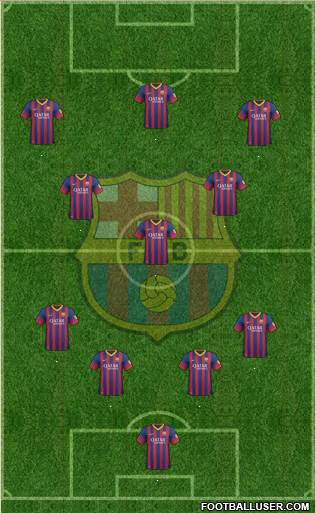 F.C. Barcelona Formation 2014