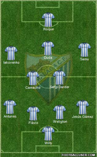 Málaga C.F., S.A.D. Formation 2014