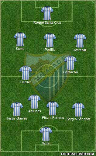 Málaga C.F., S.A.D. Formation 2014