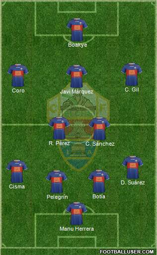 Elche C.F., S.A.D. Formation 2014