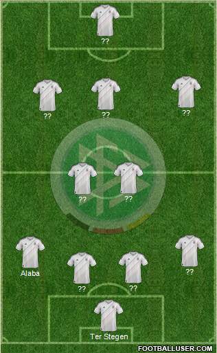 Germany Formation 2014